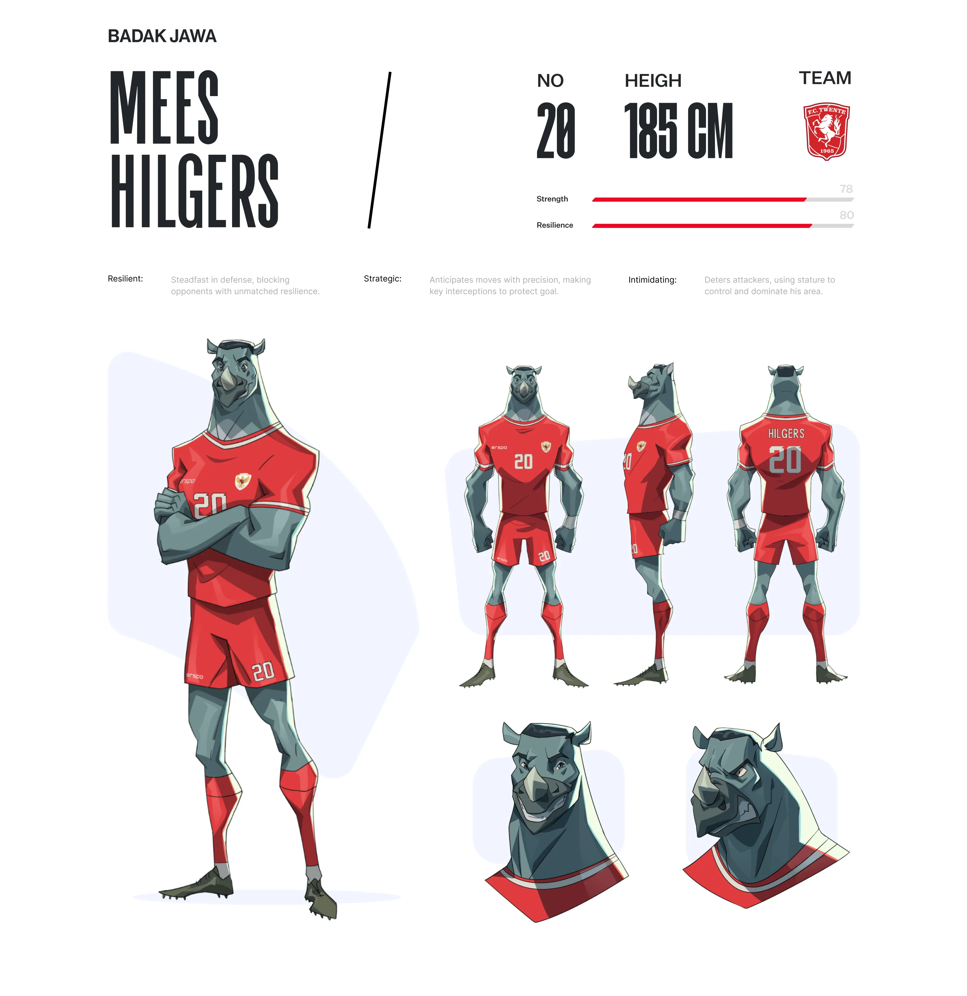 Timnas Indonesia: World Cup Journey