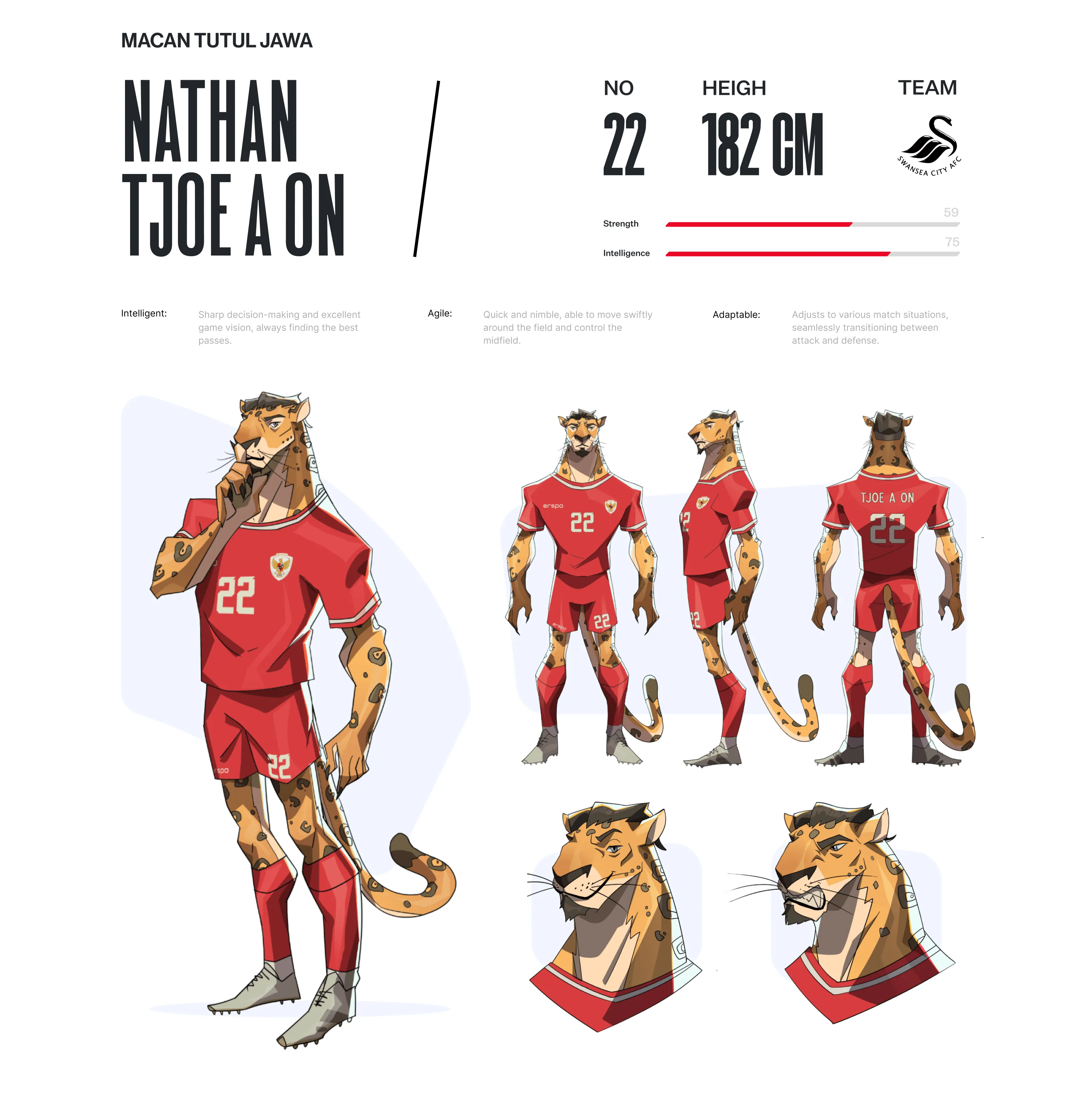 Timnas Indonesia: World Cup Journey