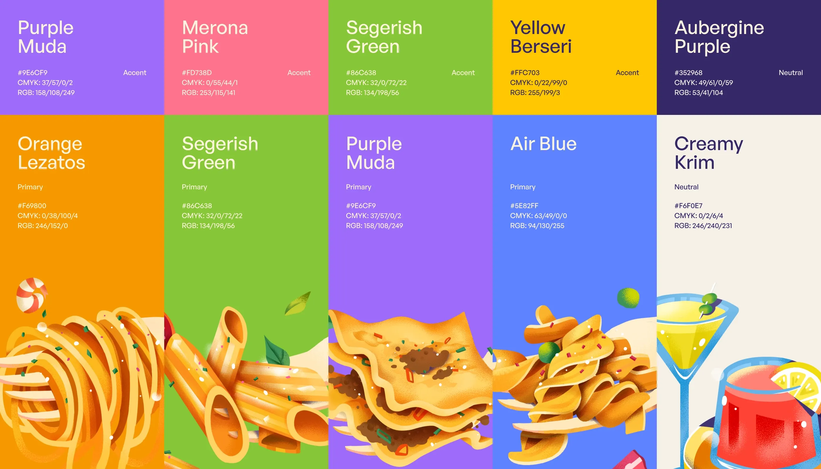 Forketta color palette swatches with names, CMYK and RGB values